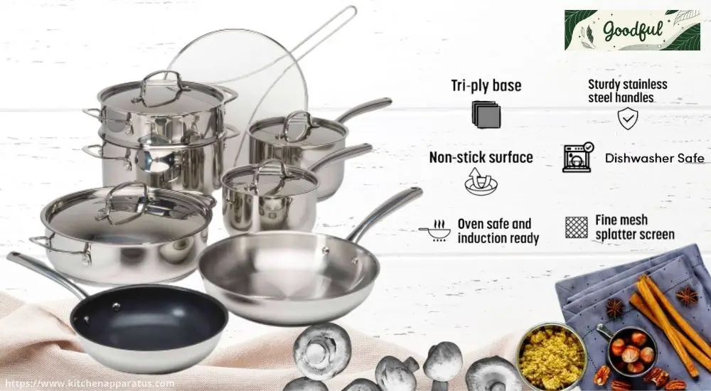Goodful Cookware Set with Premium Non-Stick Coating,undefined