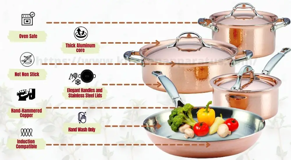 https://www.kitchenapparatus.com/wp-content/uploads/2021/02/Ruffoni-Symphonia-Prima-Stainless-Steel-Triply-Copper-Cookware-Set-7-Piece-Brown-1.jpg